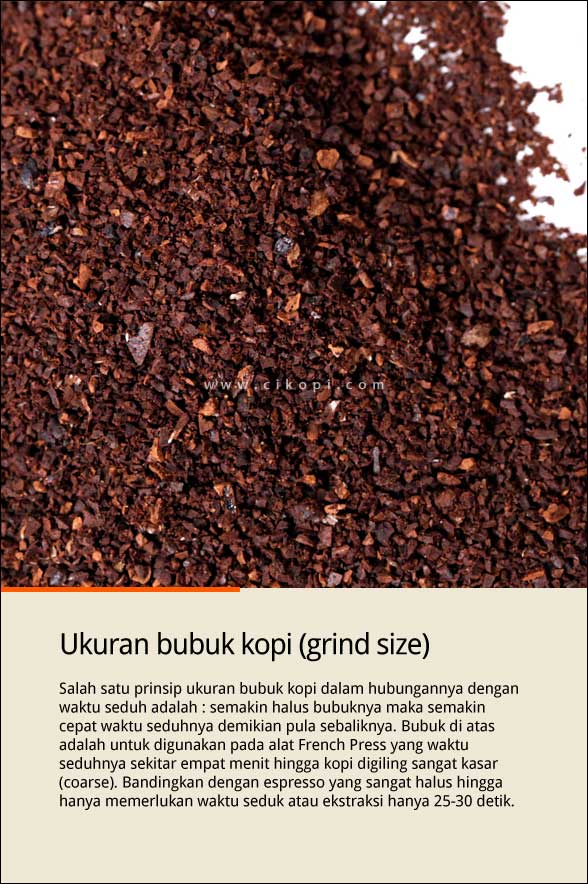 grind-size