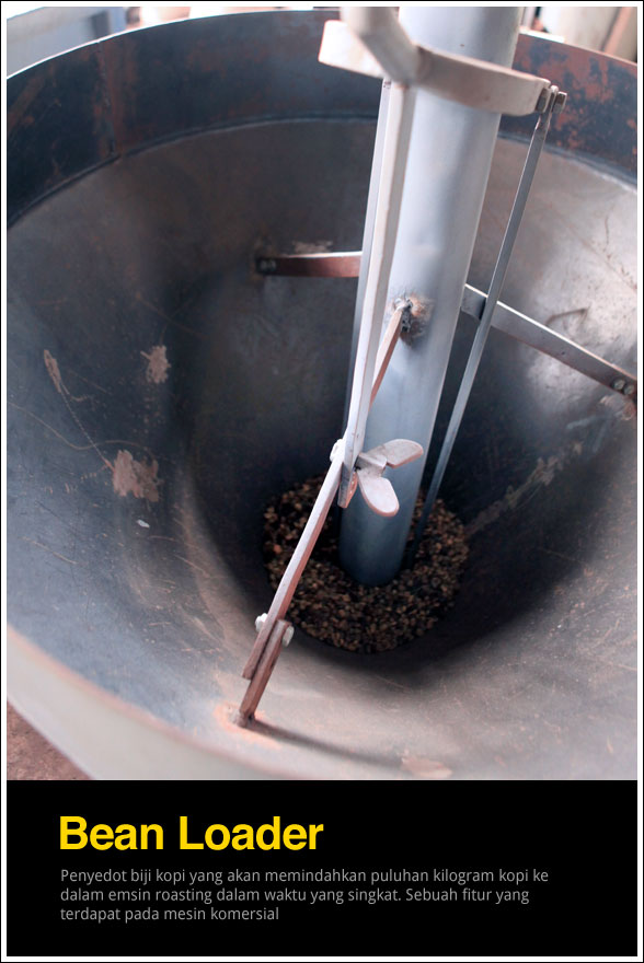 bean-loader